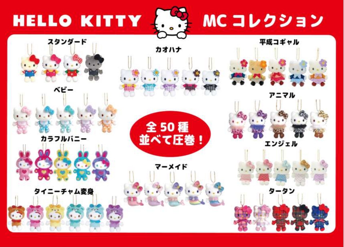 Sanrio | MC Collection | Hello Kitty Heisei Kogal Mascot Holder