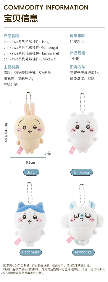 Chiikawa x Miniso | Mascots
