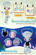 SpongeBob SquarePants | Squidward's Daily Life Series | Plush Blind Box
