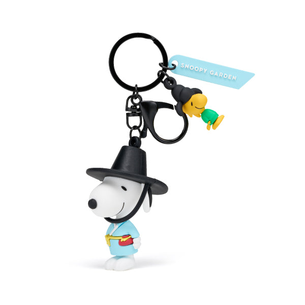 Snoopy | Figure Keyring